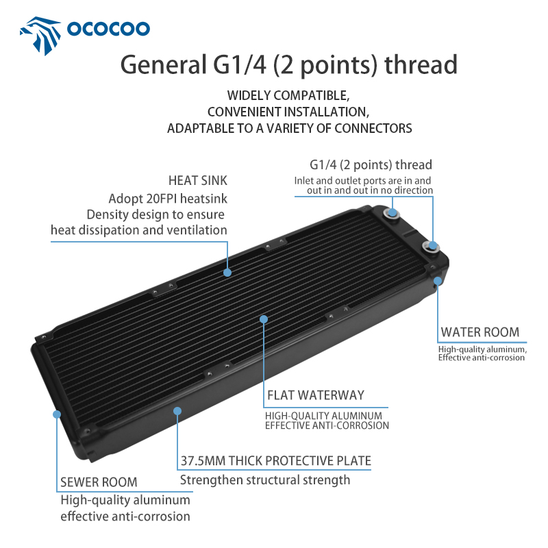 OCOCOO Computer Aluminum OC-AS - огляд і ціна Heatsink Aluminum