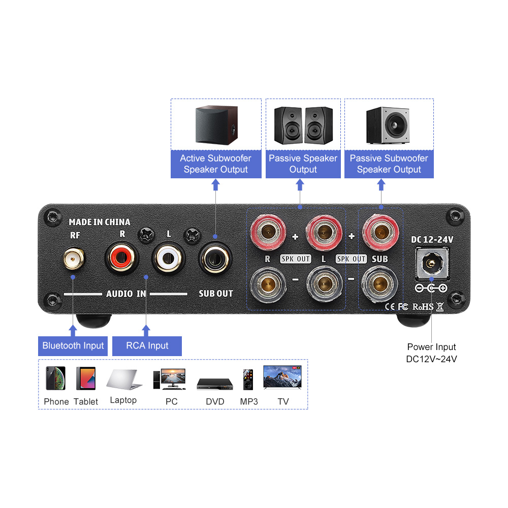 AIYIMA B01 Bluetooth Power Amp - огляд і ціна Es9018 Dac