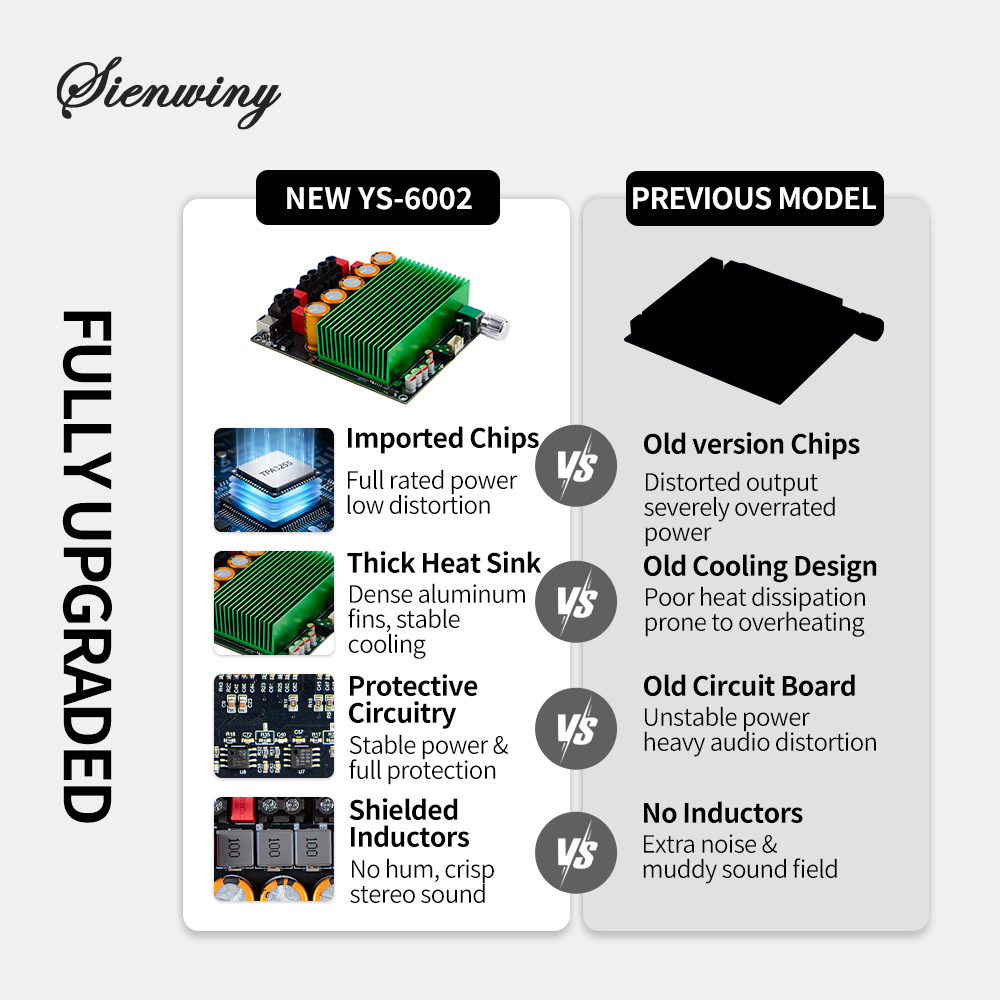 SIENWINY-914 YS-6002 TPA3255 1 - огляд і ціна Volume Control Board