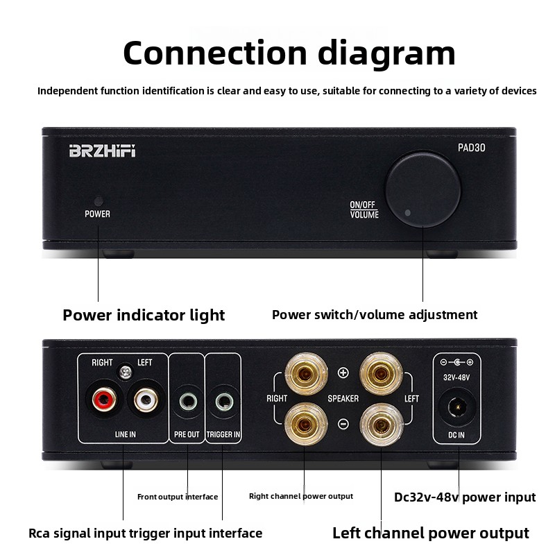 BREEZE 2027 new upgrade BRZHIF - огляд і ціна Es9018 Dac