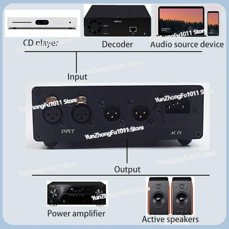 Z HiFi Audio Passive Remote Co - огляд і ціна Passive Preamp
