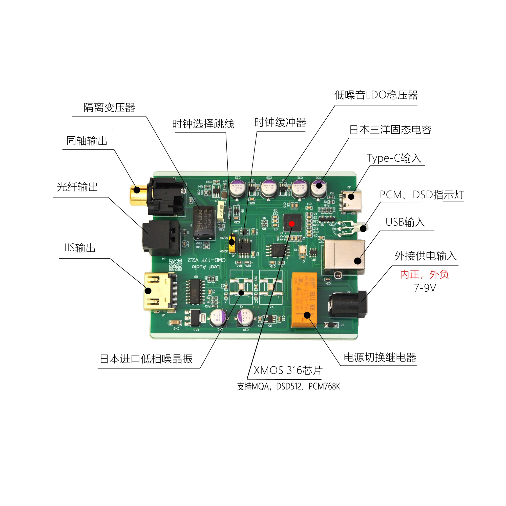 Leaf Audio CMD17F Digital Inte - огляд і ціна Usb Sound Card