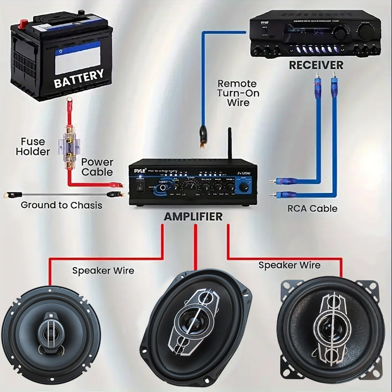 8GA 1500W Car Audio Speaker Wi - огляд і ціна Audio Jumper Wire
