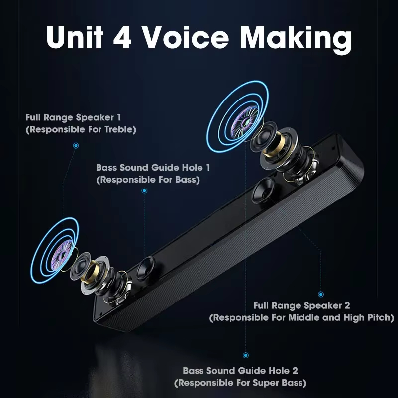 Bluetooth Soundbar for TV Comp - огляд і ціна Speaker Driver