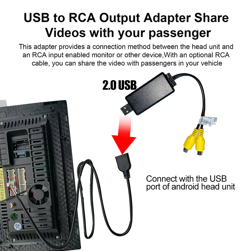 Kenvox Android Usb Video Outpu - огляд і ціна Audio Cable Rca