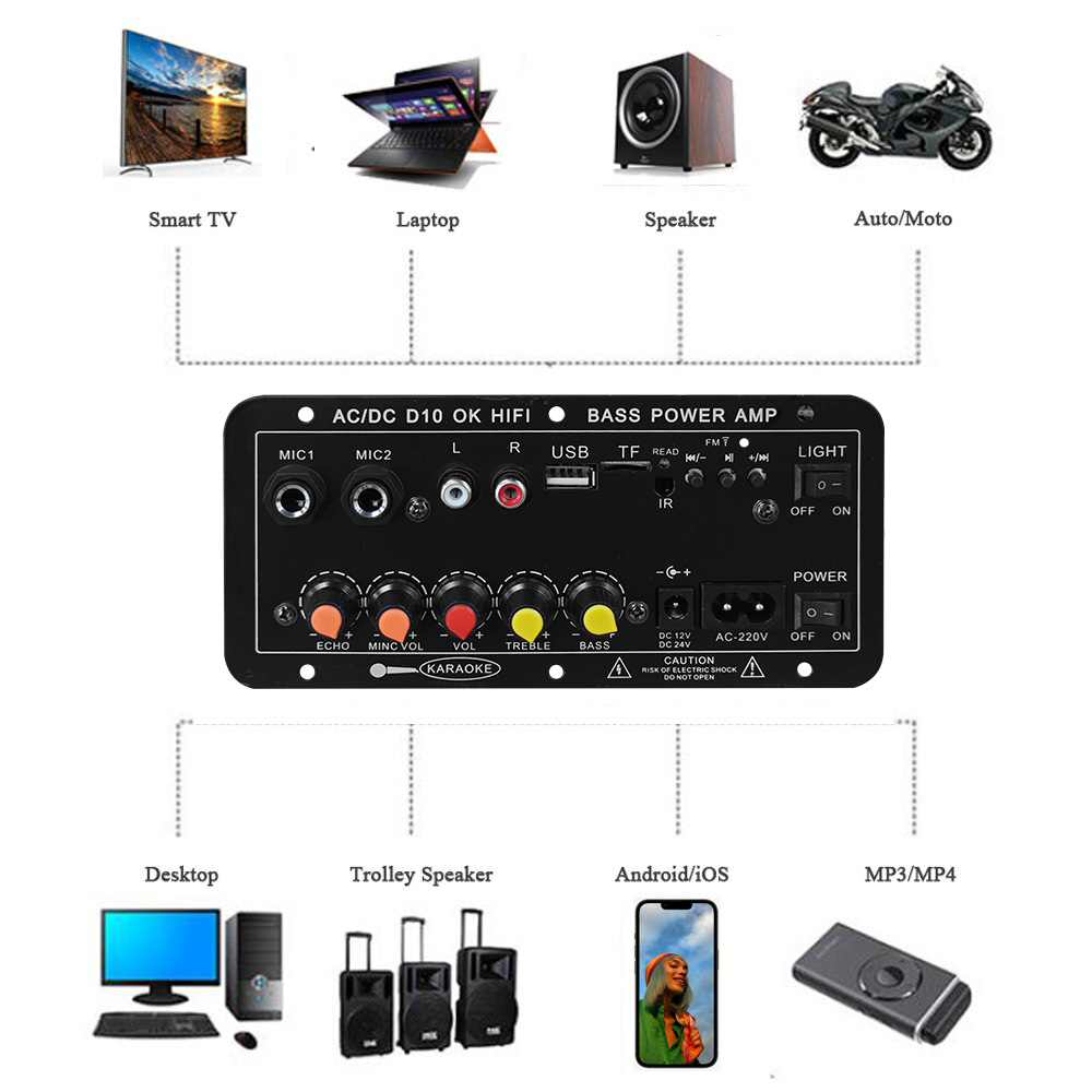 D10 Digital Bluetooth Amplifie - огляд і ціна Class D Amplifier