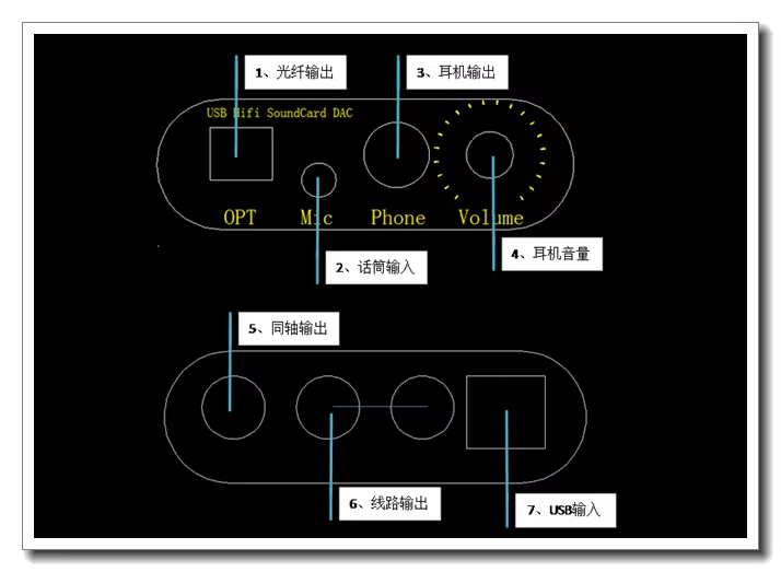 L1387 USB 8X Eight Parallel TD - огляд і ціна Usb Sound Card
