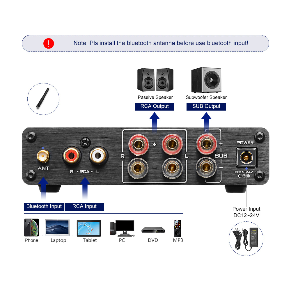 AIYIMA A03 TPA3116 Amplificado - огляд і ціна Es9018 Dac