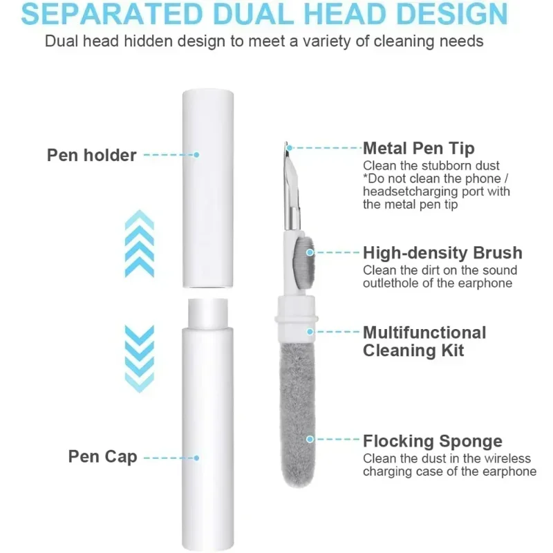 Dual Head Cleaner Sets for Blu - огляд і ціна Diy Headphone