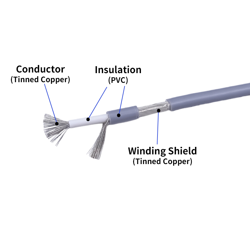 Shielded Wire Signal Cable 28  - огляд і ціна Audio Jumper Wire